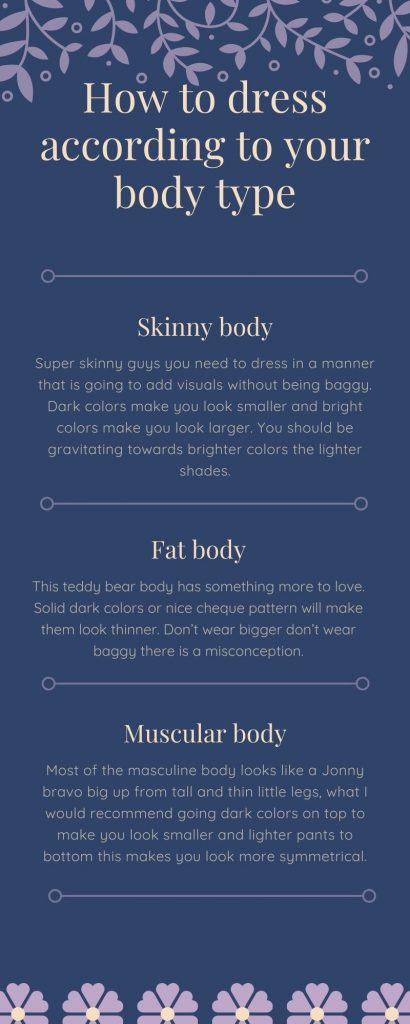 how to dress according to body type
