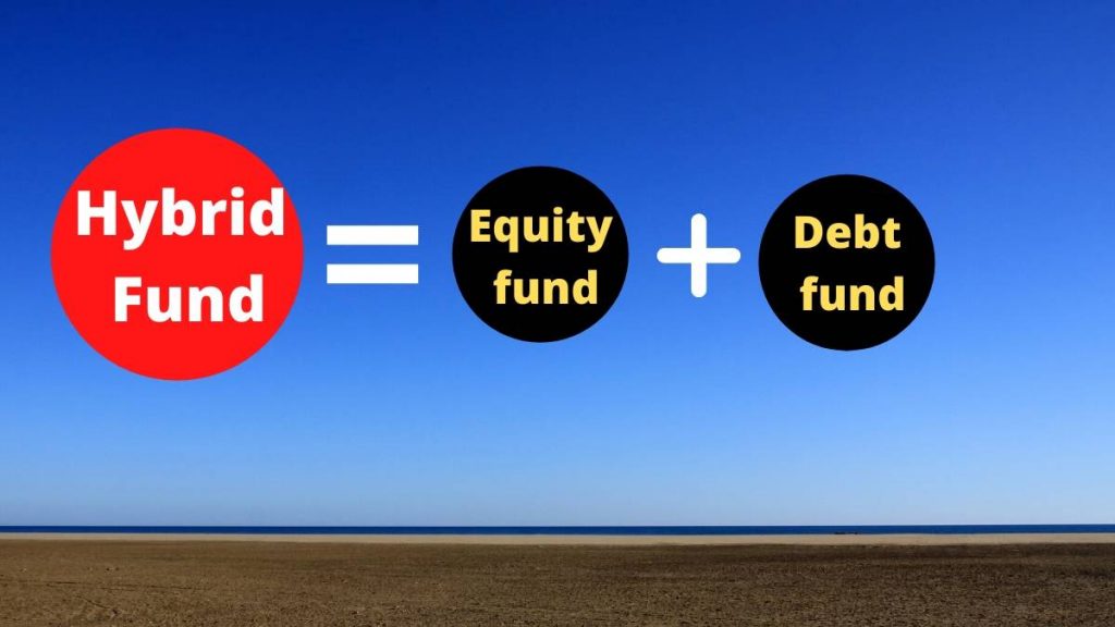 explained the hybrid mutual fund.