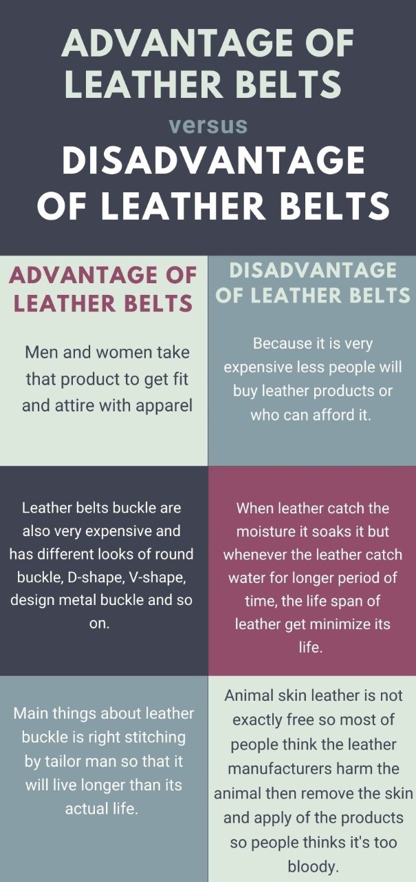 Advantage & disadvantage of belts