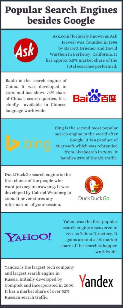 infographic-popular-search engines-besides-google