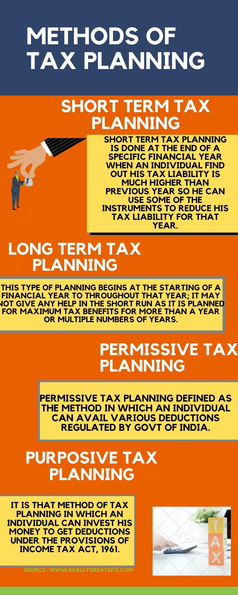 Methods of tax planning