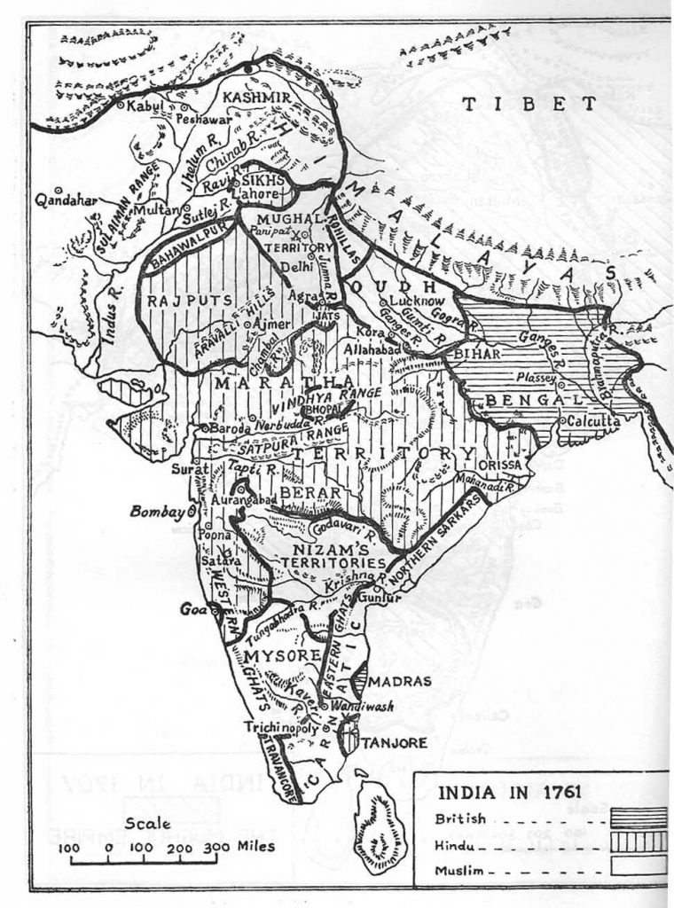 india during third battle of panipat