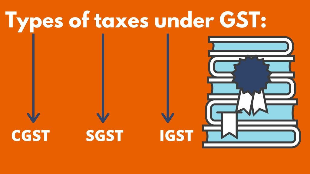 Types-of-taxes-under-GST