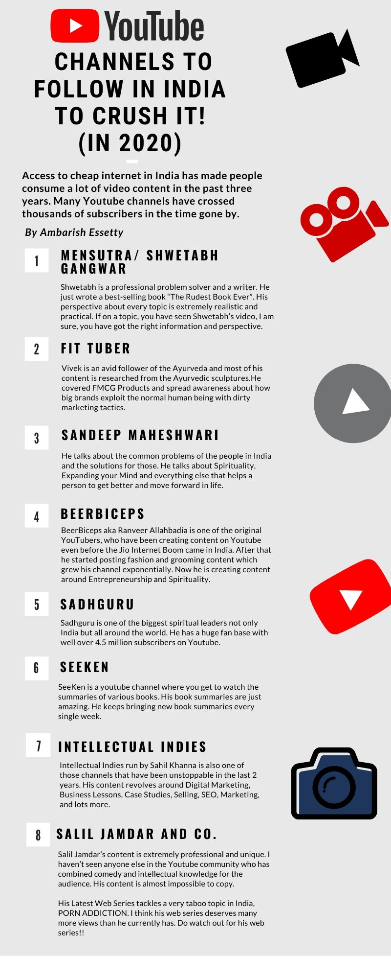 Youtube Channels to follow IN INDIA (IN 2020)