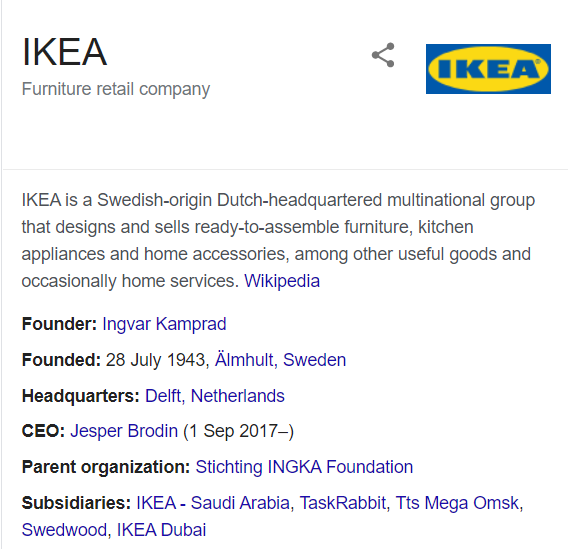 About-IKEA