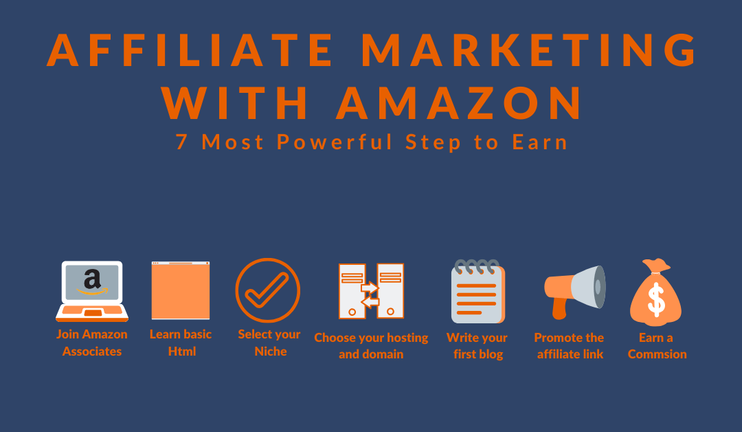 Affiliate Marketing with Amazon -7 powerful steps to Earn