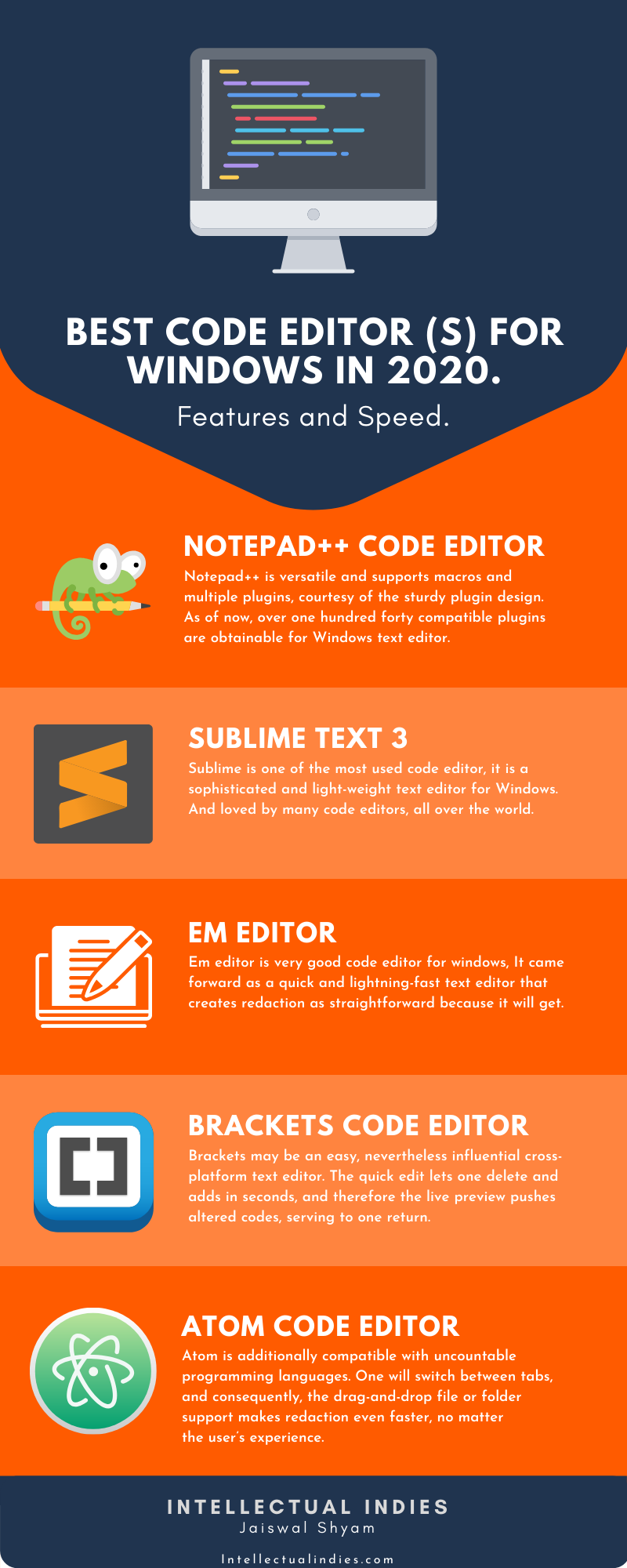 code editor Infographic