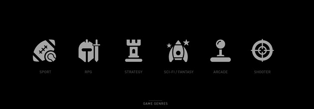 different game genres
