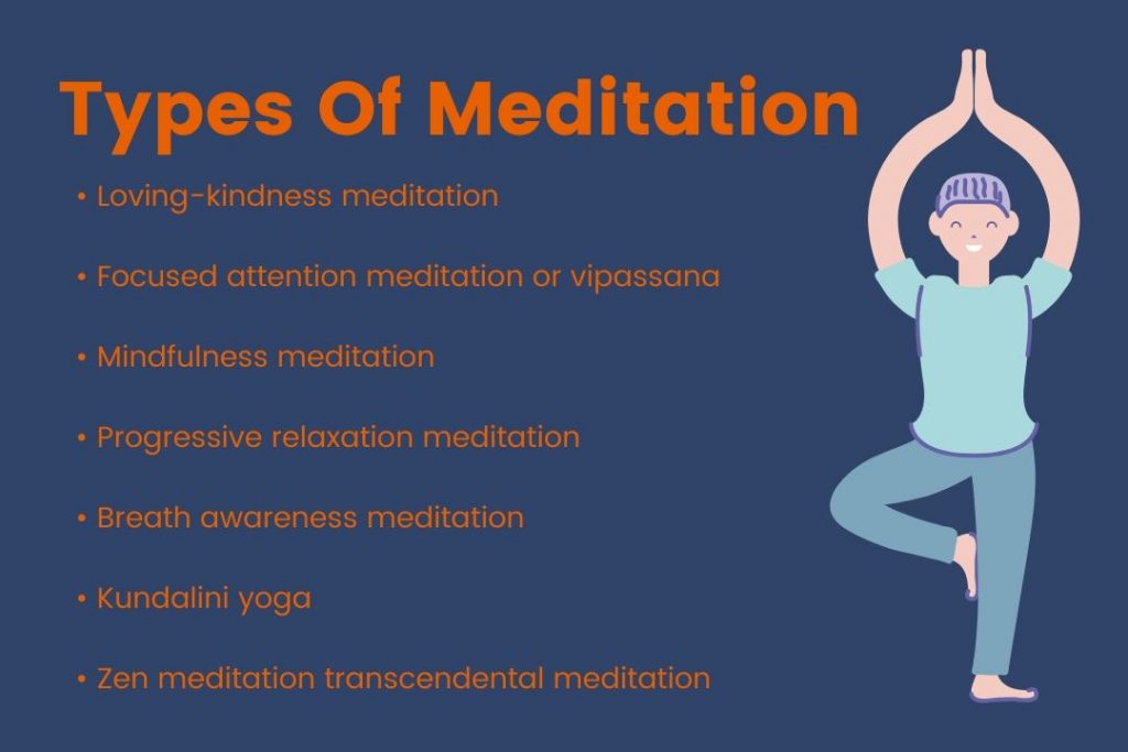 Best Meditation