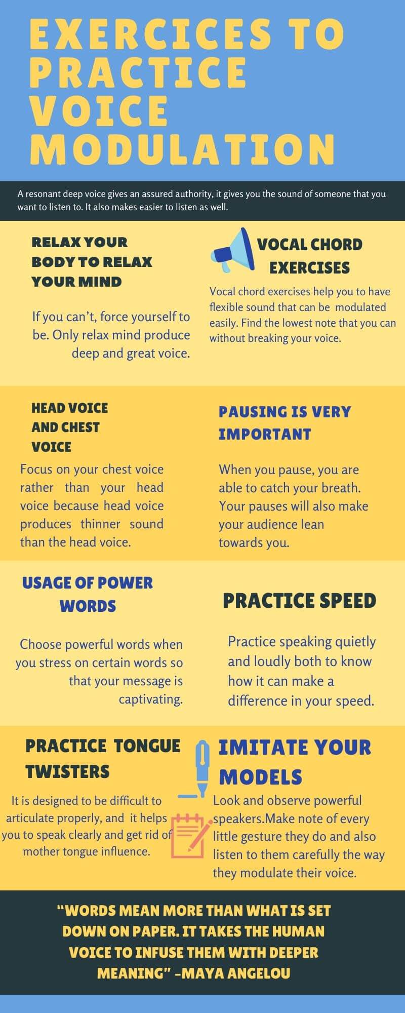Practices for Voice Modulation
