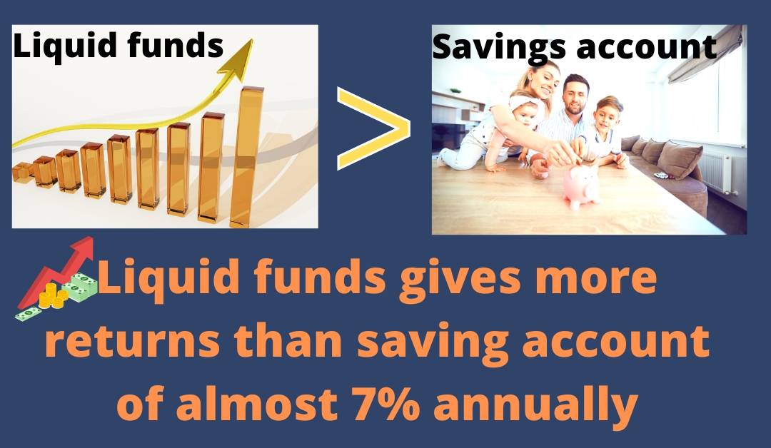 Explained about the liquid funds and why it is best investment.