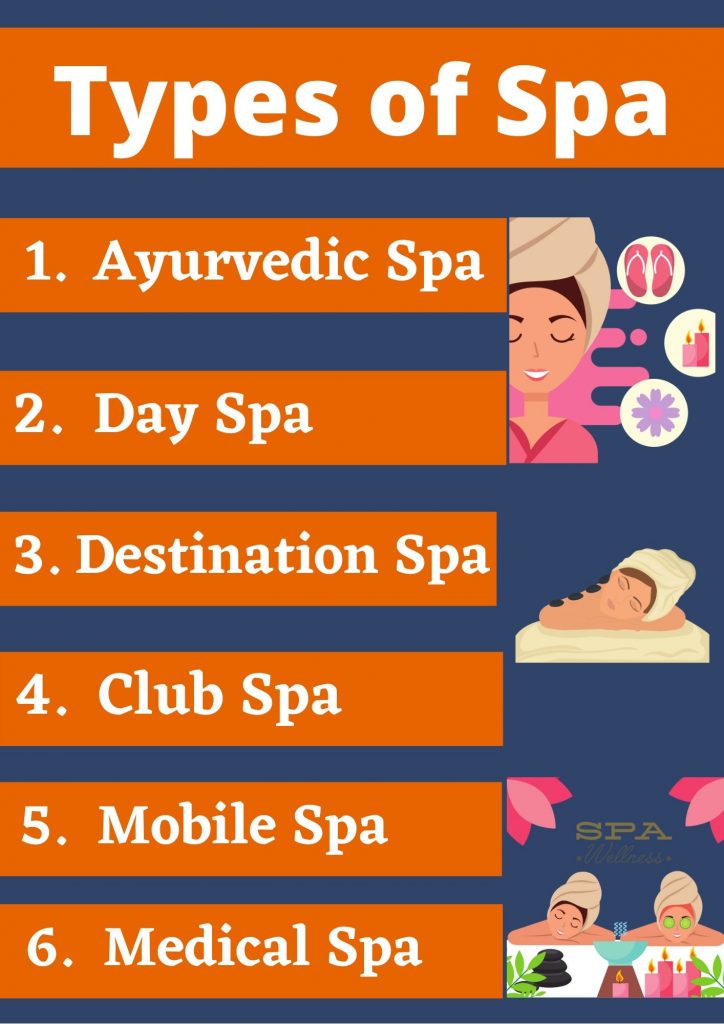 type of spa