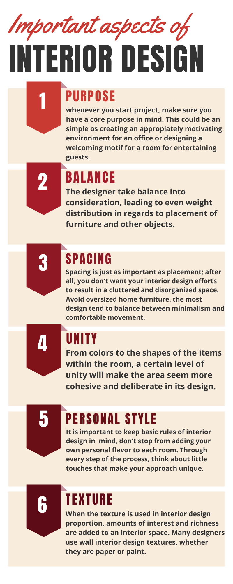 Important aspects of interior design to be considered