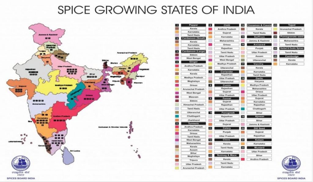 spices-growing-states-of-india