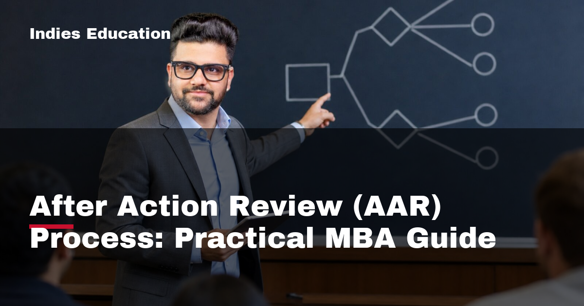 Featured image for After Action Review (AAR) Process: Practical MBA Guide
