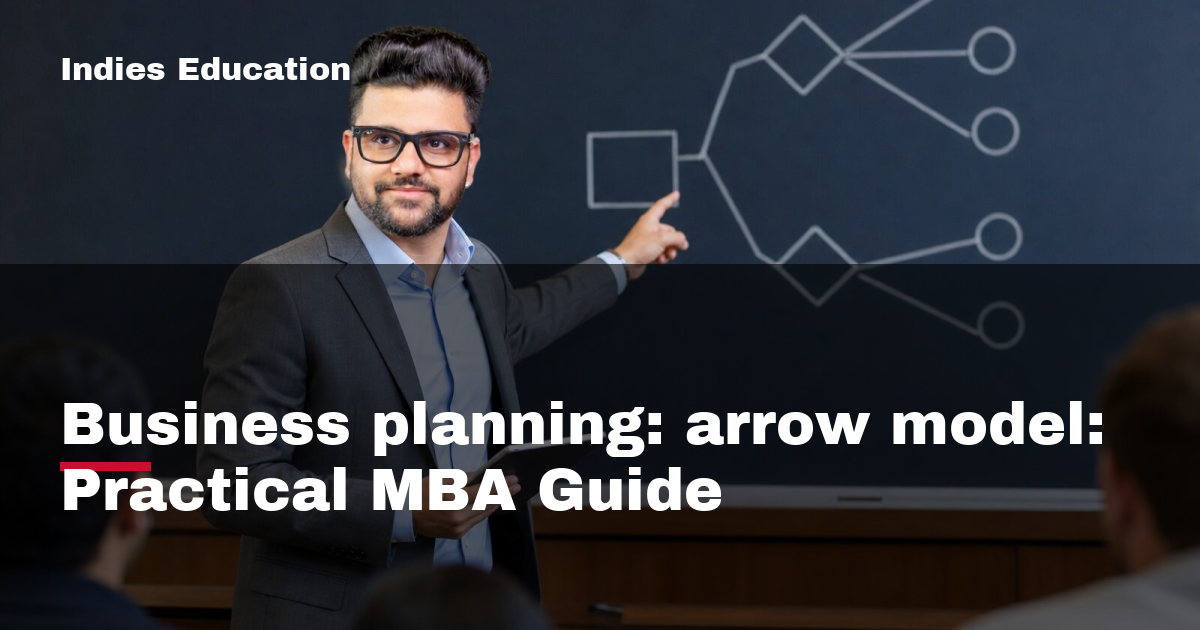 Featured image for Business planning: arrow model: Practical MBA Guide