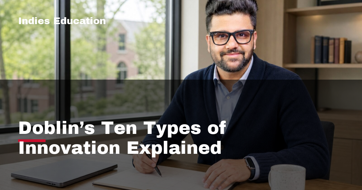 Featured image for Doblin’s Ten Types of Innovation Explained
