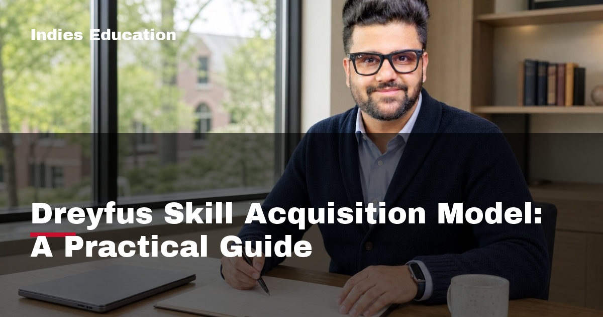 Featured image for Dreyfus Skill Acquisition Model: A Practical Guide