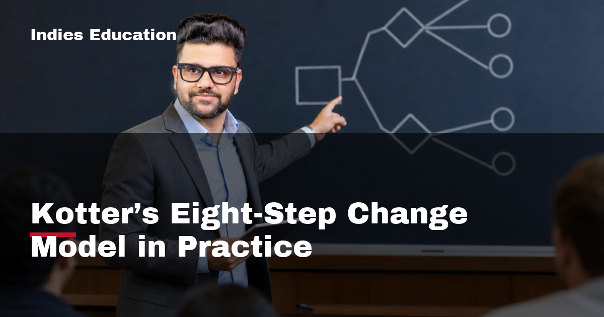 Featured image for Kotter’s Eight-Step Change Model in Practice
