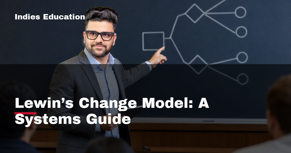 Featured image for Lewin’s Change Model: A Systems Guide