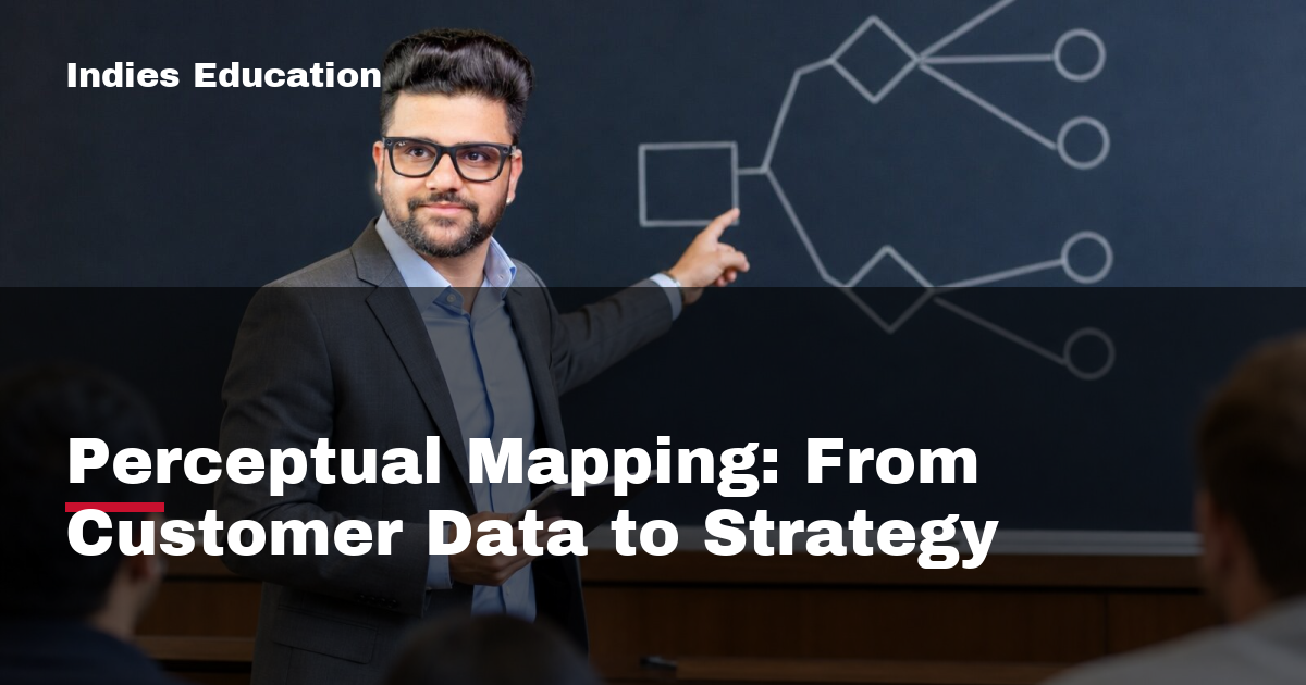 Featured image for Perceptual Mapping: From Customer Data to Strategy