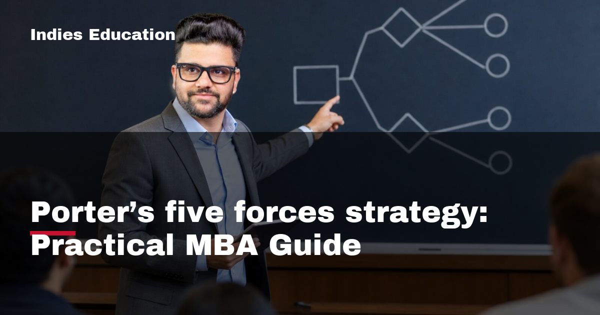 Featured image for Porter’s five forces strategy: Practical MBA Guide