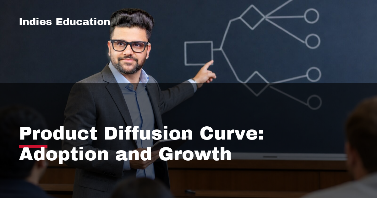 Featured image for Product Diffusion Curve: Adoption and Growth