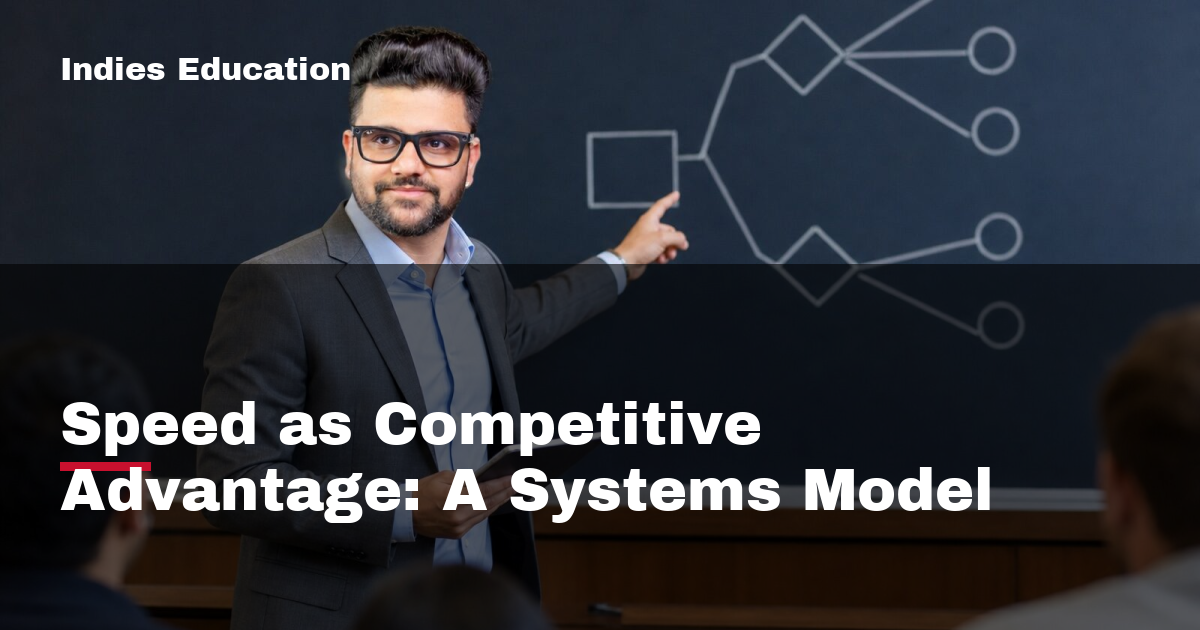 Featured image for Speed as Competitive Advantage: A Systems Model