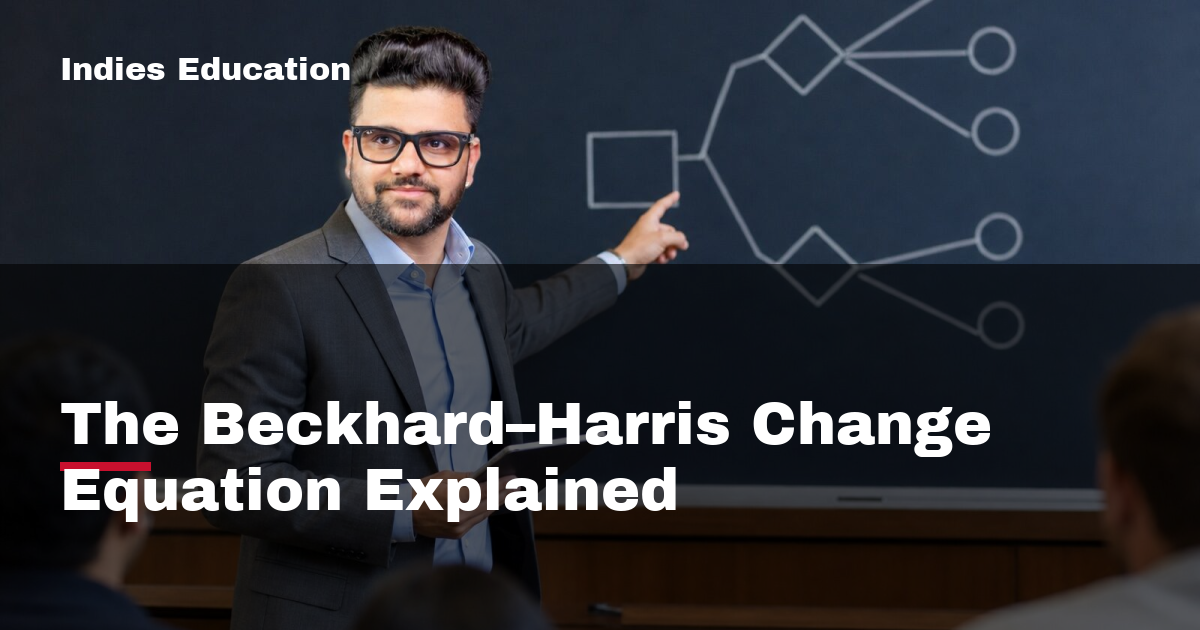 Featured image for The Beckhard–Harris Change Equation Explained