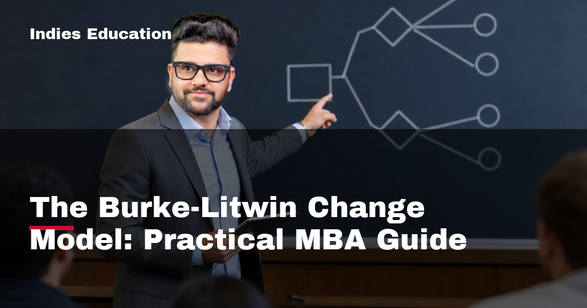 Featured image for The Burke-Litwin Change Model: Practical MBA Guide