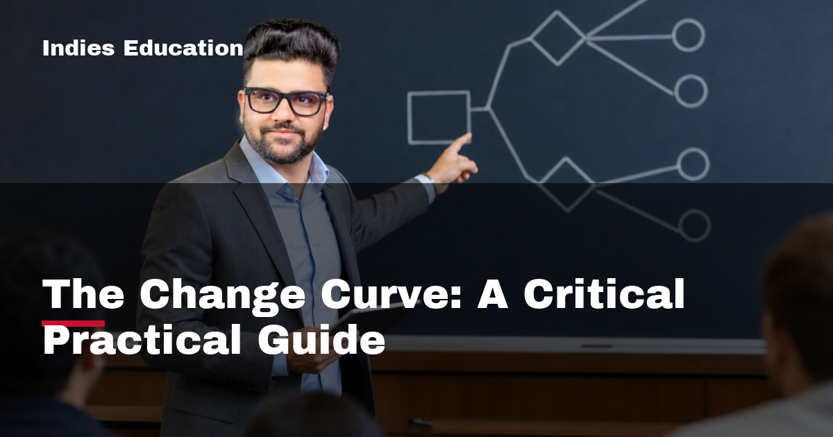Featured image for The Change Curve: A Critical Practical Guide