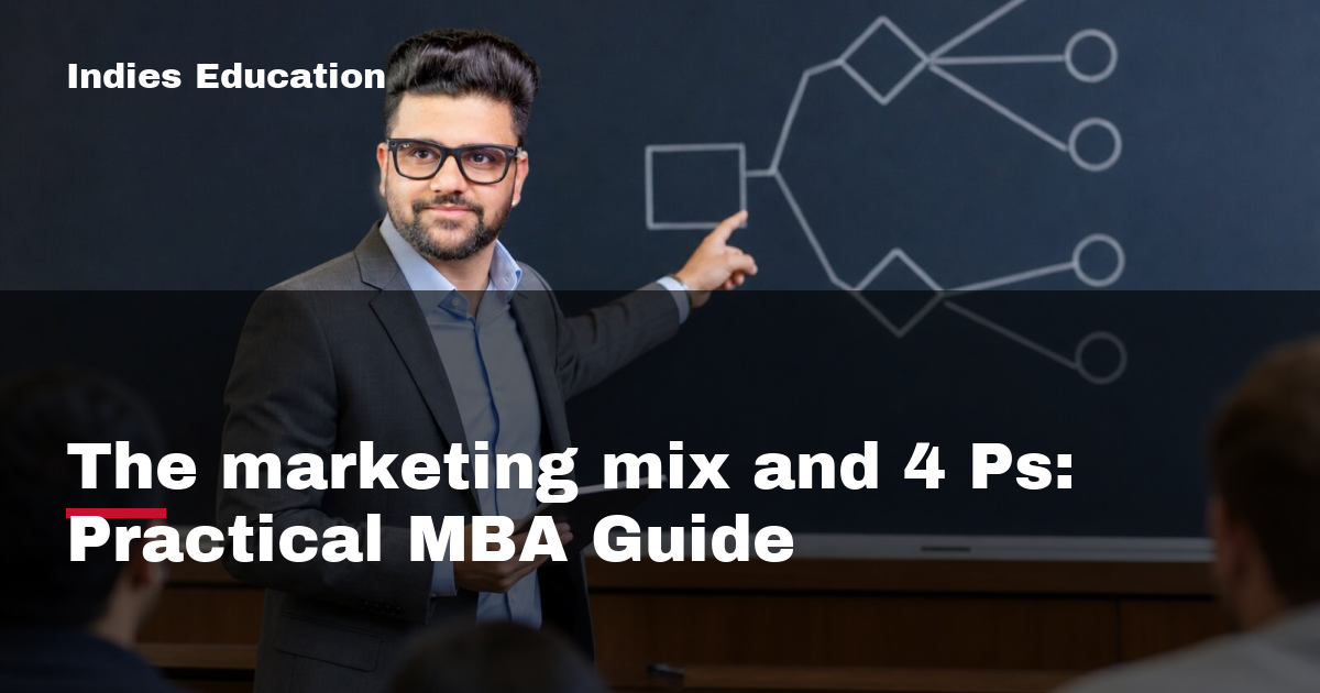 Featured image for The marketing mix and 4 Ps: Practical MBA Guide