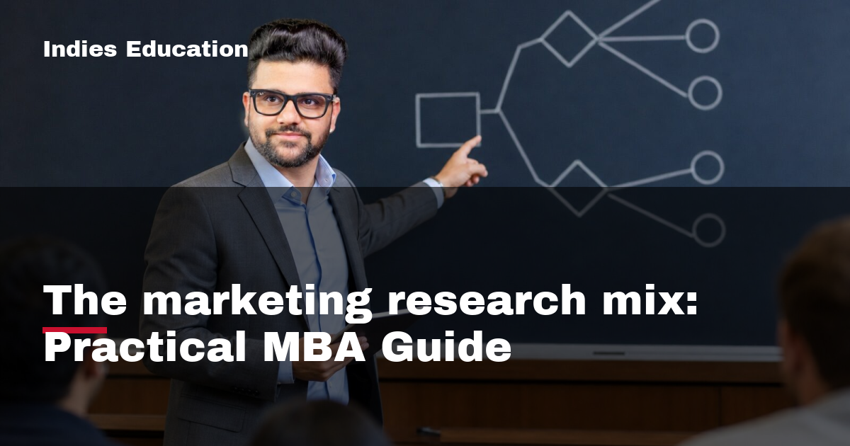 Featured image for The marketing research mix: Practical MBA Guide