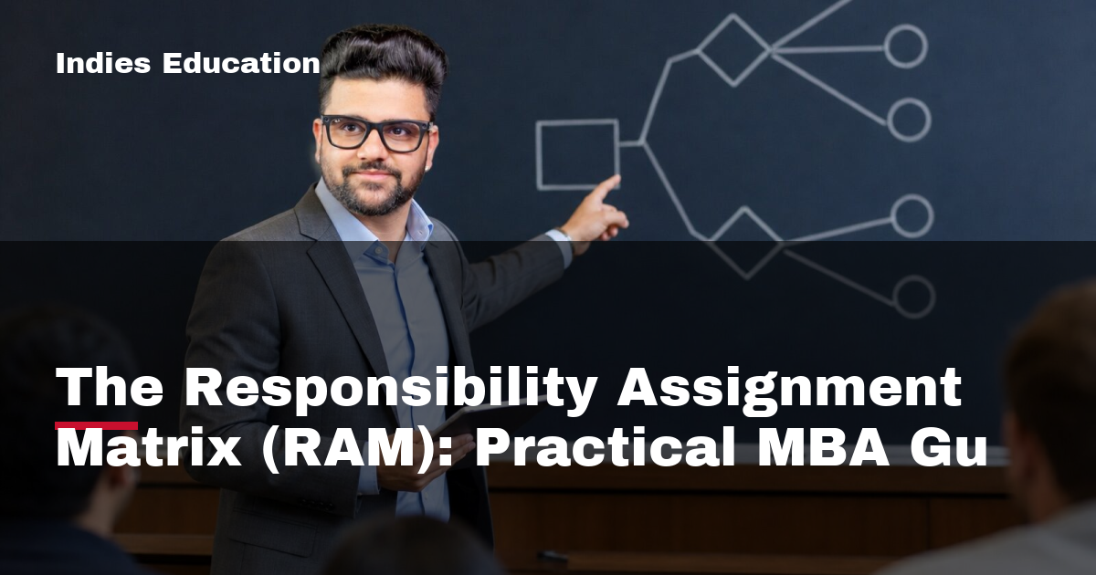 Featured image for The Responsibility Assignment Matrix (RAM): Practical MBA Gu