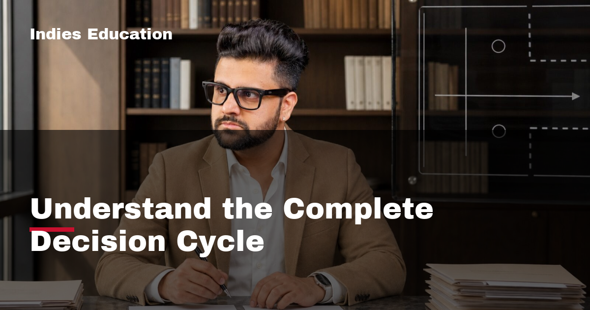 Featured image for Understand the Complete Decision Cycle